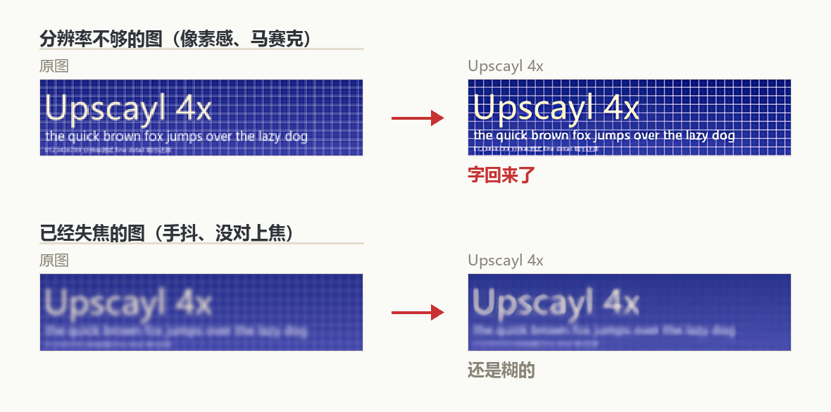 像素化与失焦两种原图各自的真实放大结果